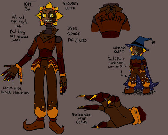 Fullbody + Chibi + close up